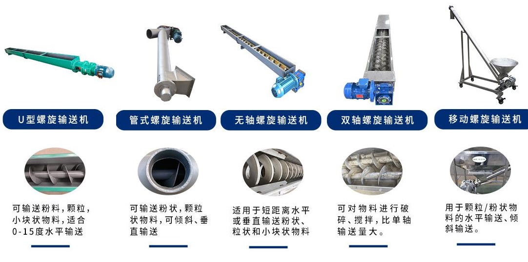 螺旋輸送機 U型螺旋輸送 管式螺旋 雙軸螺旋