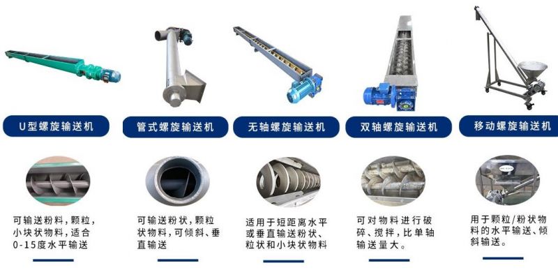 螺旋輸送機(jī) U型螺旋輸送 管式螺旋 雙軸螺旋