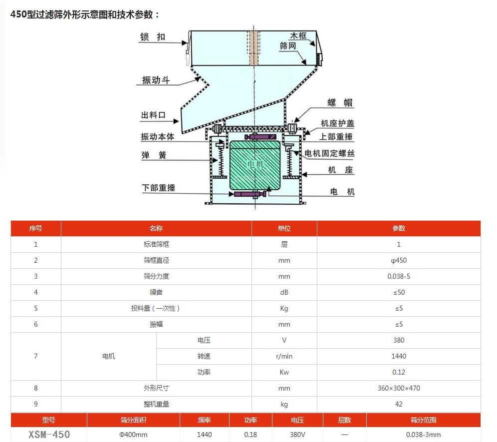 360截圖20220622165110432